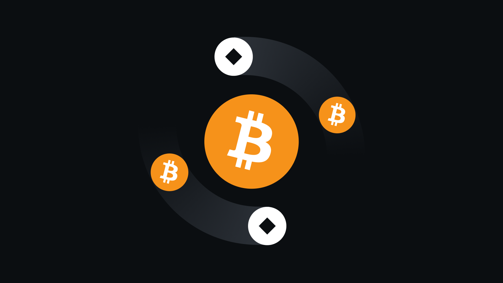 智能加密资产管家